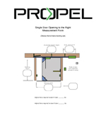 Door Illustrations for tearoff forms